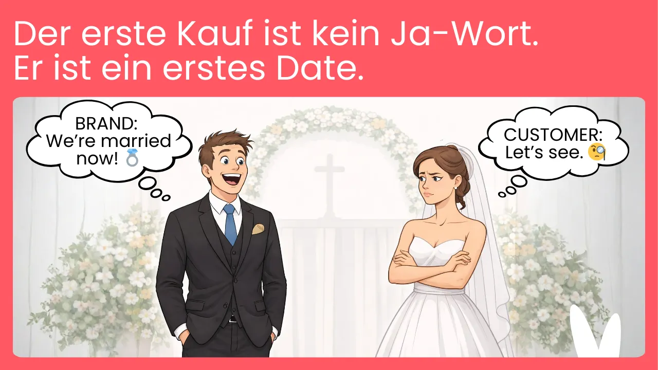 Symbolbild zum Thema Erstkauf im E-Commerce und Kundenbindung