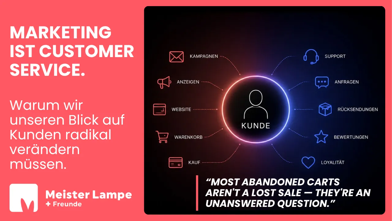 Symbolbild zum Thema Kundenservice und Marketing optimal verknüpft