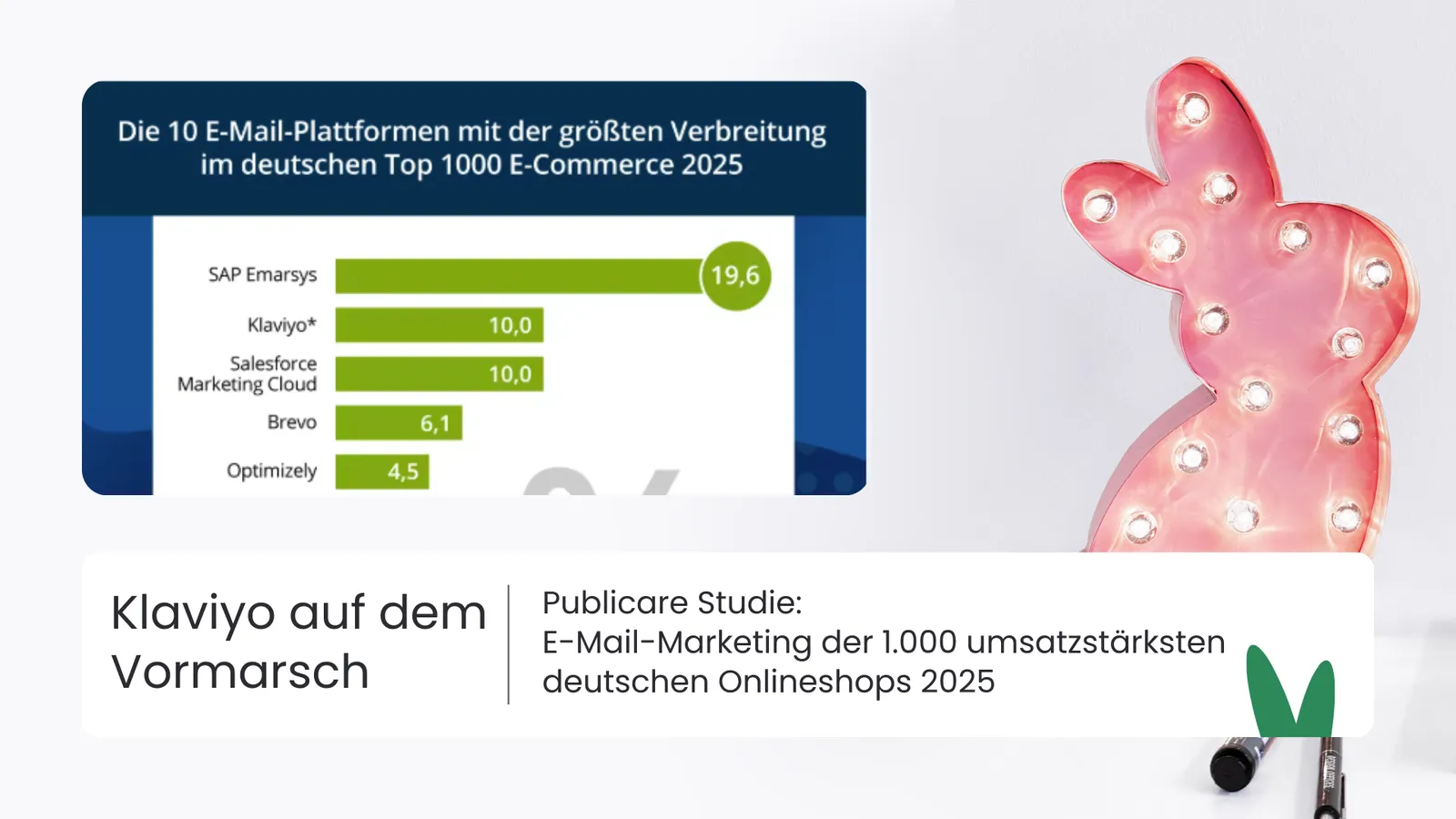 Symbolbild zum Thema Top-10 E-Mail-Plattformen 2025 mit Klaviyo als Sieger
